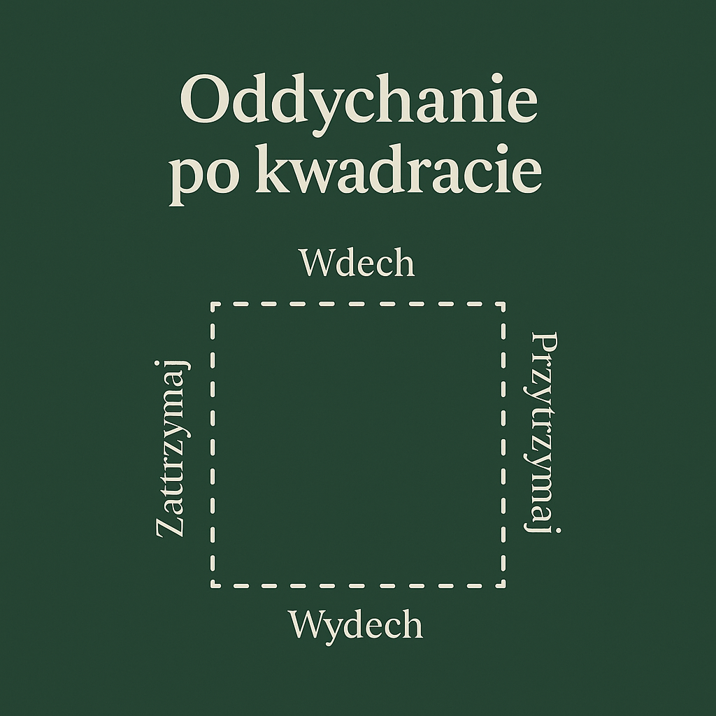 Oddychanie po kwadracie –  kwadratowy rytm spokoju