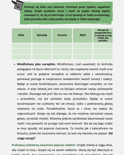 E-book o samotności